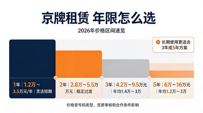 法律顾问咨询